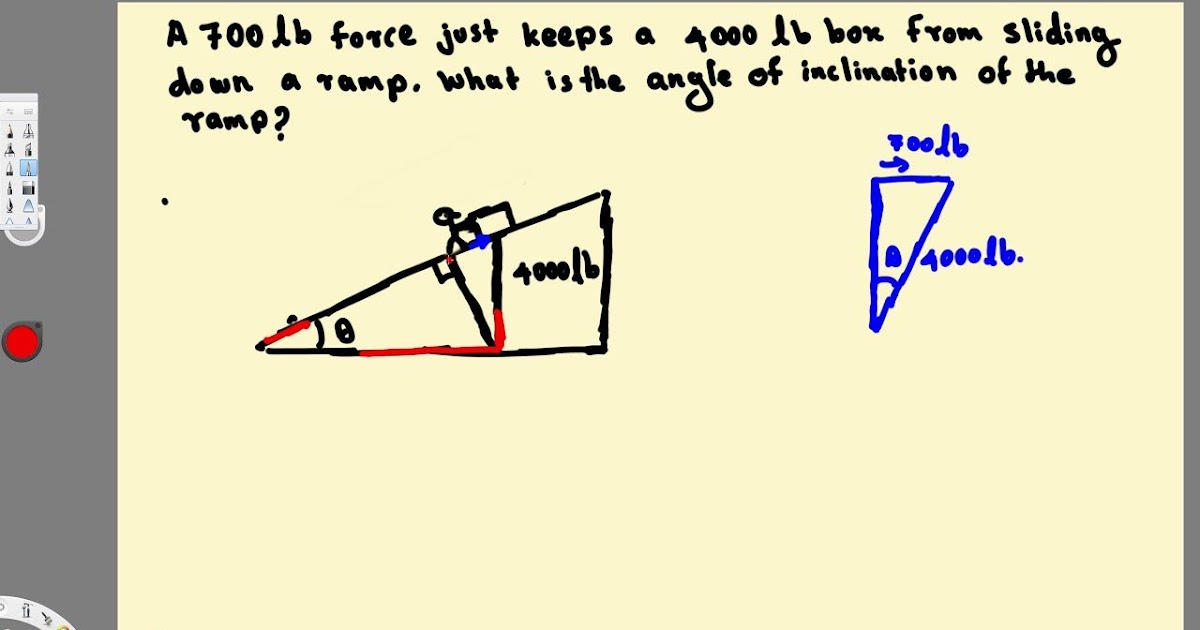 How To Find Slope With Angle Of Inclination