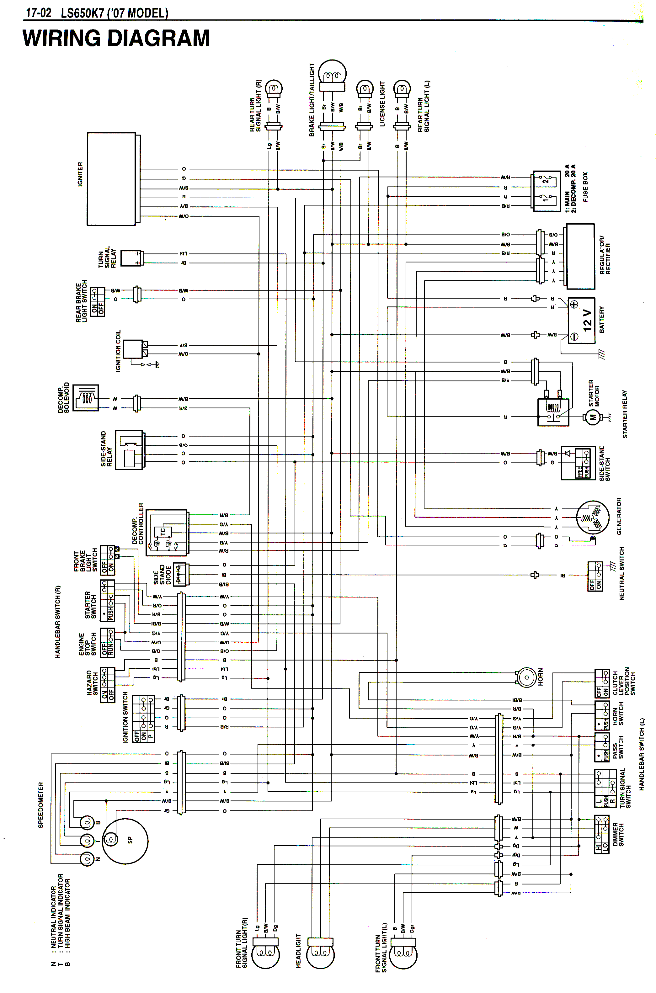 Savage 650 Wiring Diagram - Complete Wiring Schemas