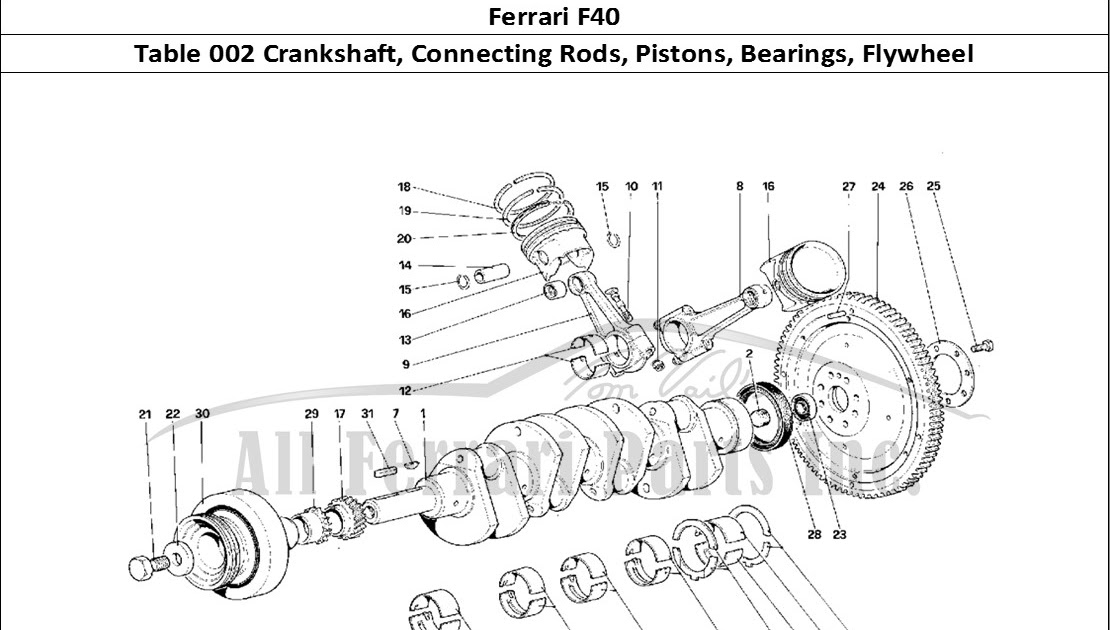 Crankshaft Bearing Diagram - Crank by Design