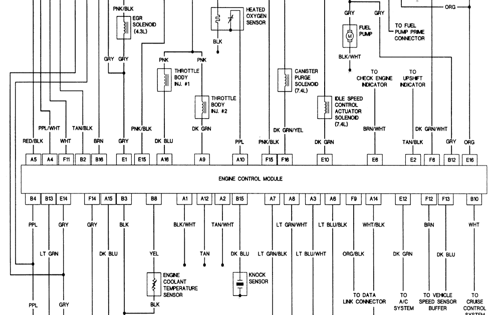 1994 Gmc Truck Wiring Diagram - Wiring Diagram Schema