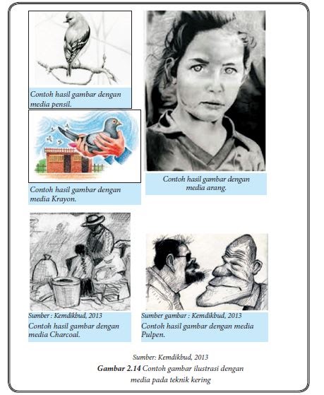 Langkah pertama dalam menggambar ilustrasi adalah