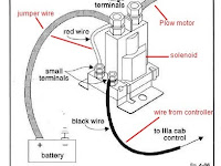 9 Jeepster Wiring Diagram