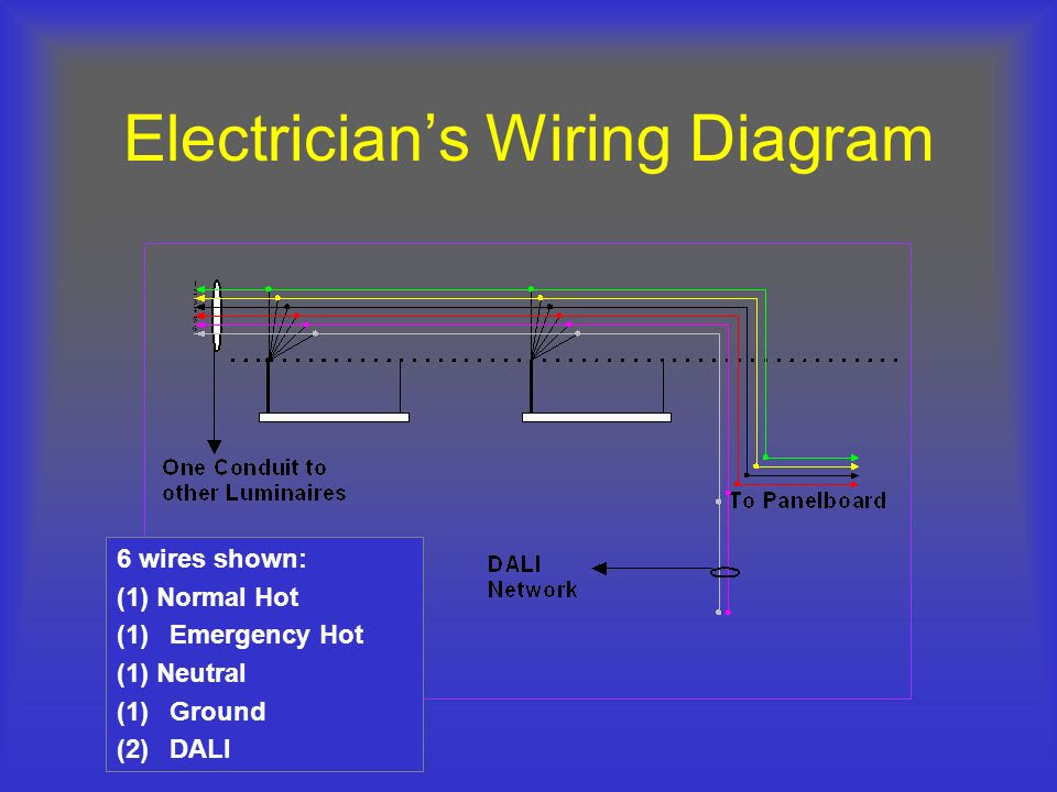 Dimmable Ballast Wiring Diagram - Wiring Diagrams