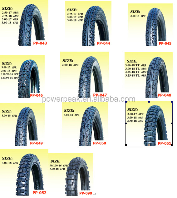 90 80 Tire Size Quick Tire Phoenix Size 14 50 90 60 90 70 90 80 90 
