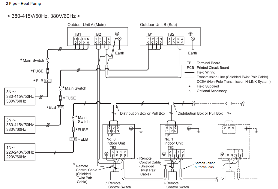 Diagram Carrier Air Handler Wiring Diagrams Full Version
