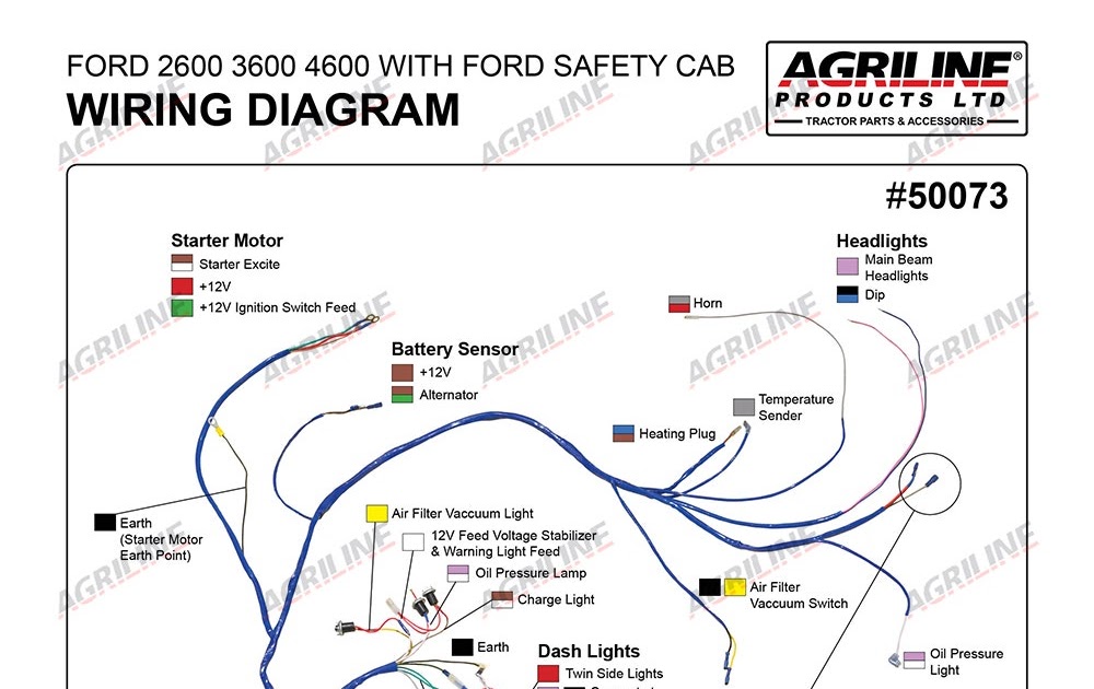 3600 Ford Tractor Wiring Diagram / Ford 3600 Wiring Diagram Wiring