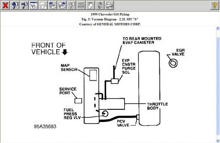 2000 Chevy S10 Vacuum Diagram - Wiring Diagram