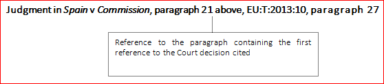 Those CJEU case citations the answer The IPKat
