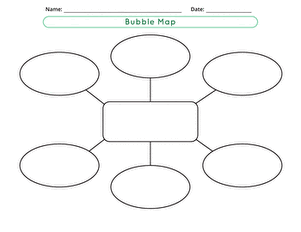 Printable Double Bubble Map Pdf