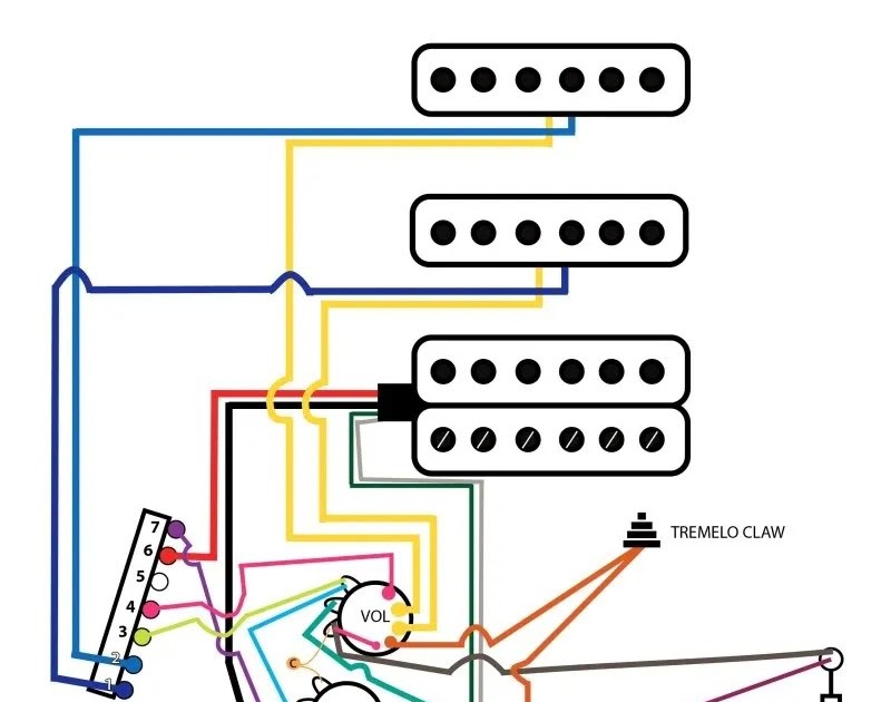 Seymour Duncan Triple Shot Wiring Diagram - 39