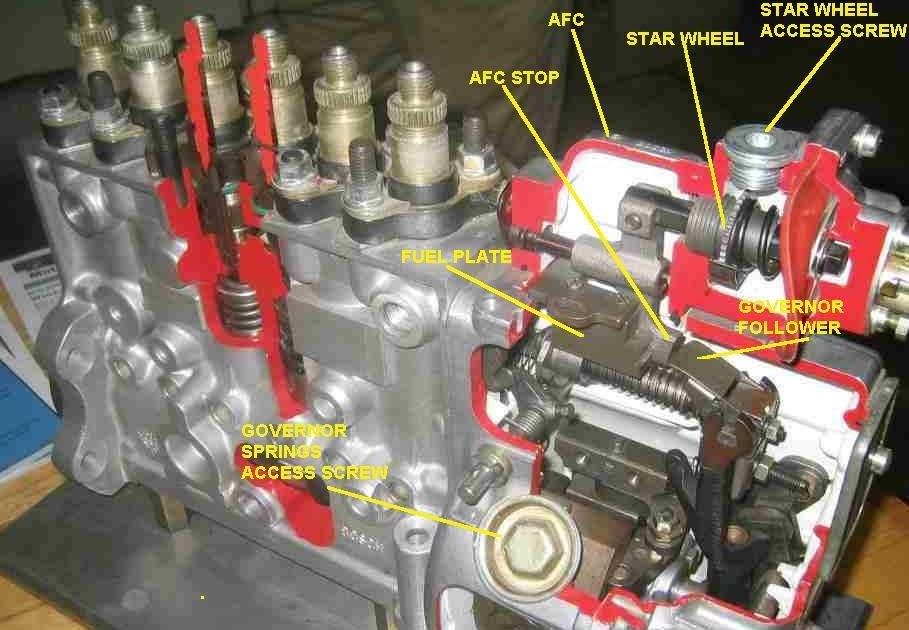 miscella-bosch-a-pump-governor
