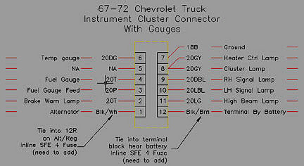 1972 Nova Wiring Diagram Inside - Wiring Diagram Schemas