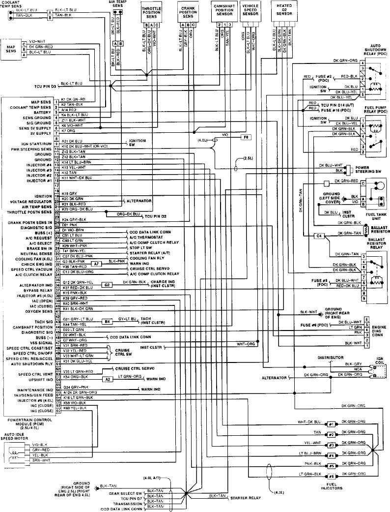 28 Jeep Cherokee Wiring Diagram - Wiring Diagram List