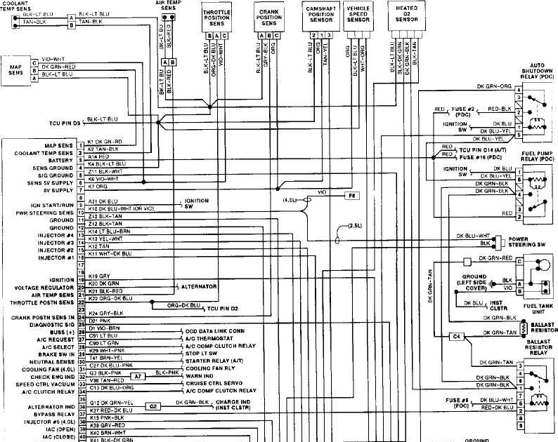 95 Jeep Grand Cherokee Wiring Diagram : 1995 Jeep Wrangler Wiring