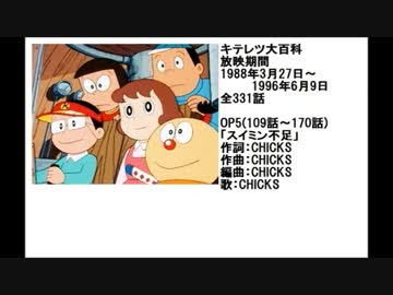 子供向けぬりえ 無料印刷可能キテレツ 主題 歌
