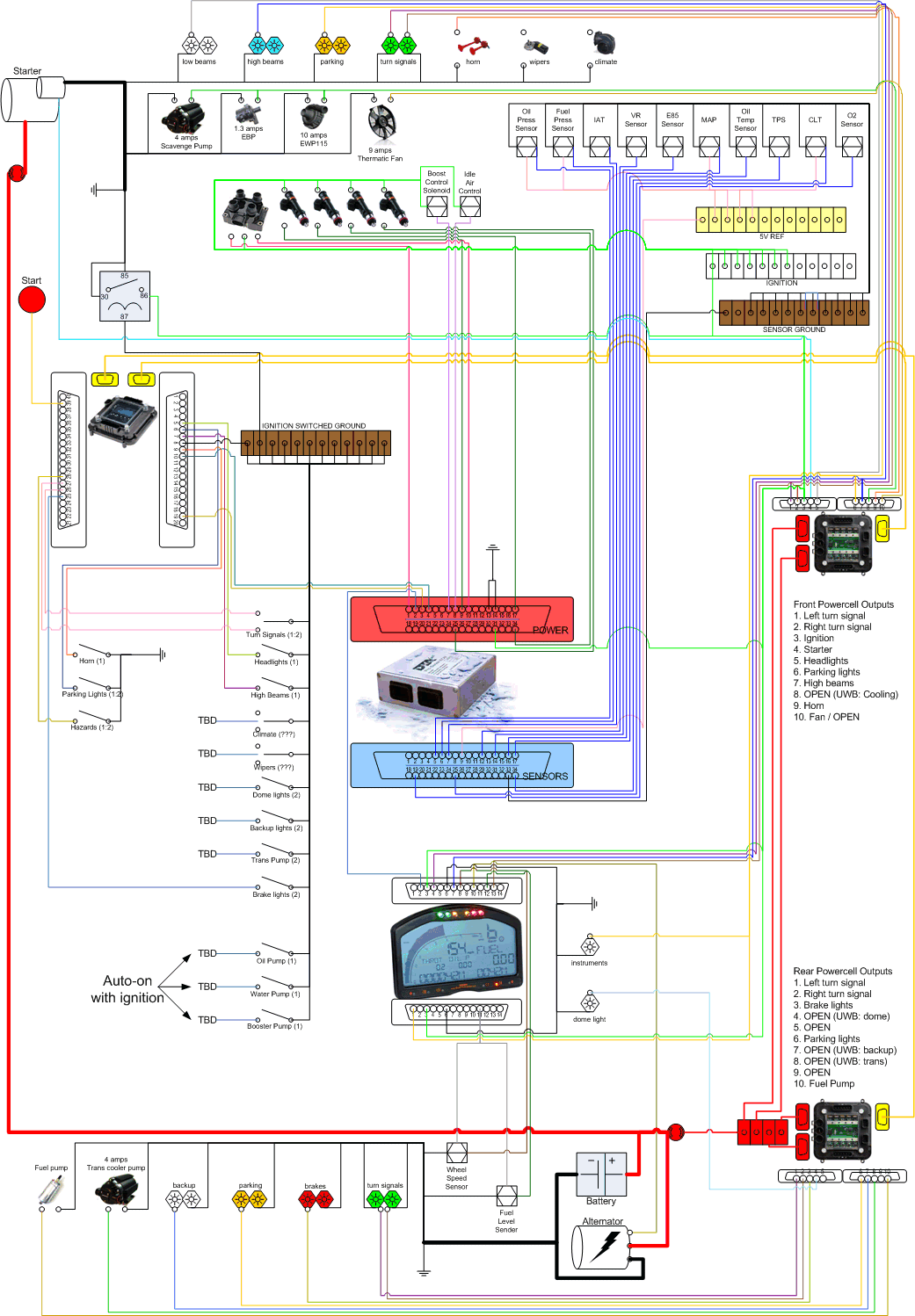 Porsche 944 Wiring Harness Diagram - yadlachim