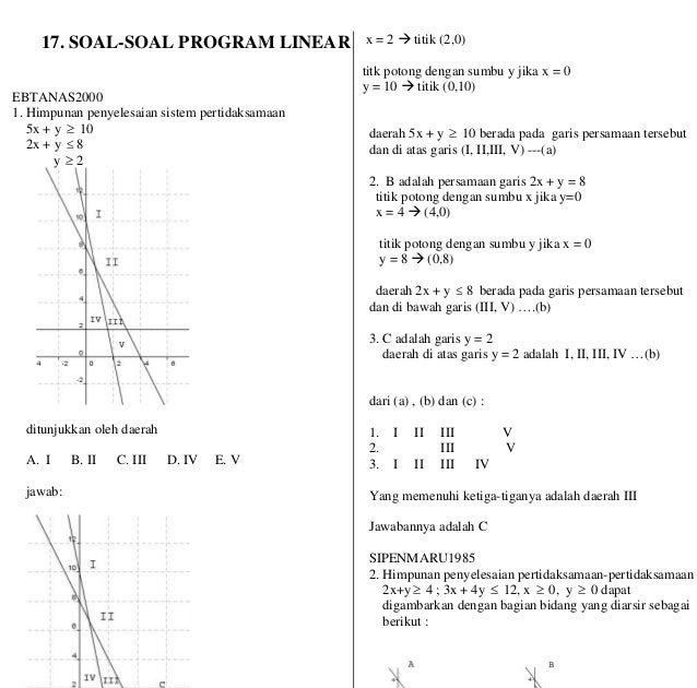 Soal Dan Jawaban Program Linear Singkat