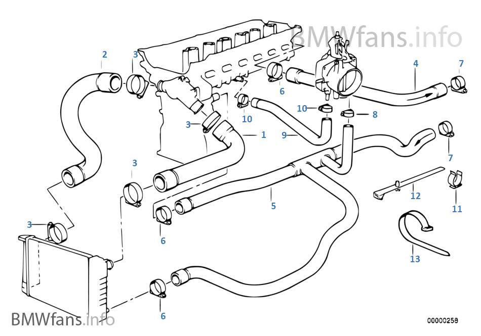 Bmw M50 Engine Diagram / Diagram Based Diagram Of 1992 Bmw 525i Engine