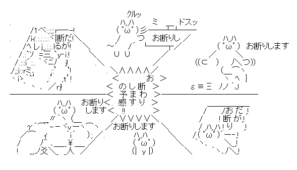 Ngantuoisoneo4 ここへ到着する 頭 抱える 顔 文字