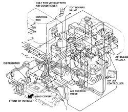 94 Honda Prelude Engine Diagram - Wiring Diagram Networks