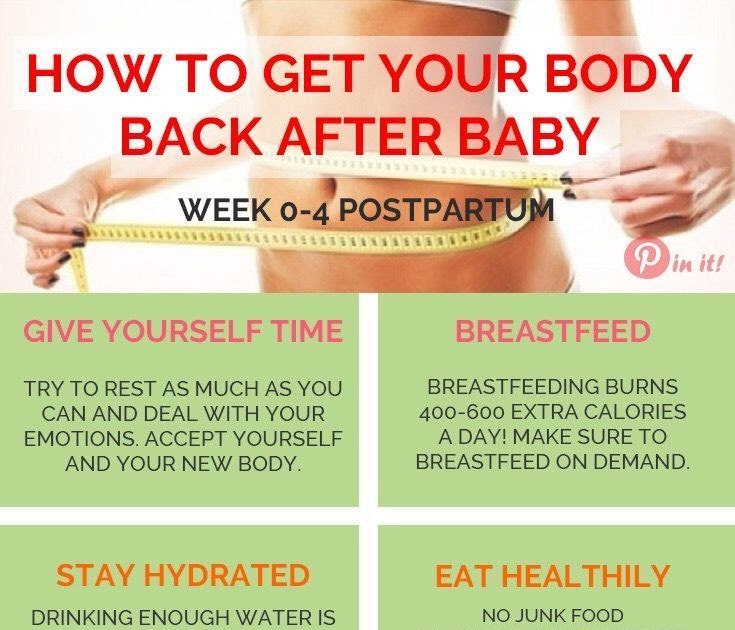 post-pregnancy-weight-loss-plan-weightlol