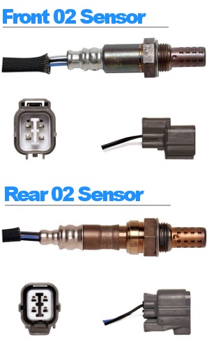 Denso Oxygen Sensor Wiring Diagram - AOSHYWII