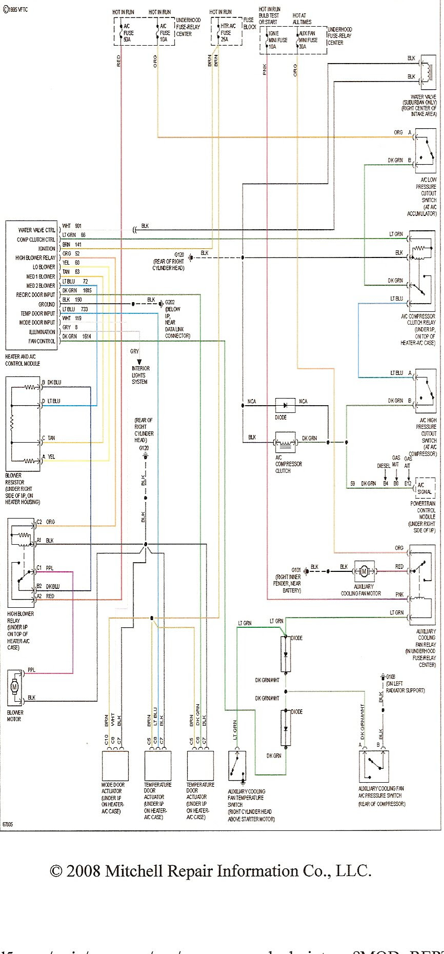 95 Chevy Silverado Heater Control Wiring