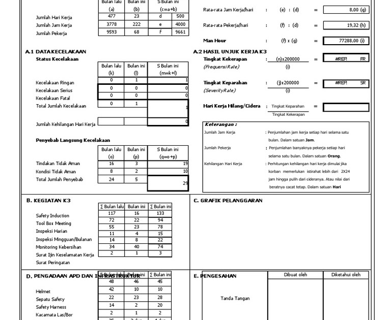 Contoh Laporan Kewangan Bulanan / LAPORAN BULANAN WALI KELAS.pdf