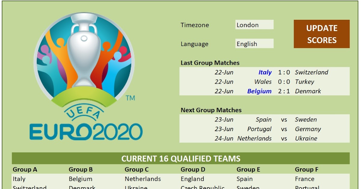 Bracket Euro 2021 Schedule Pdf - The latest Euro 2021 qualifying