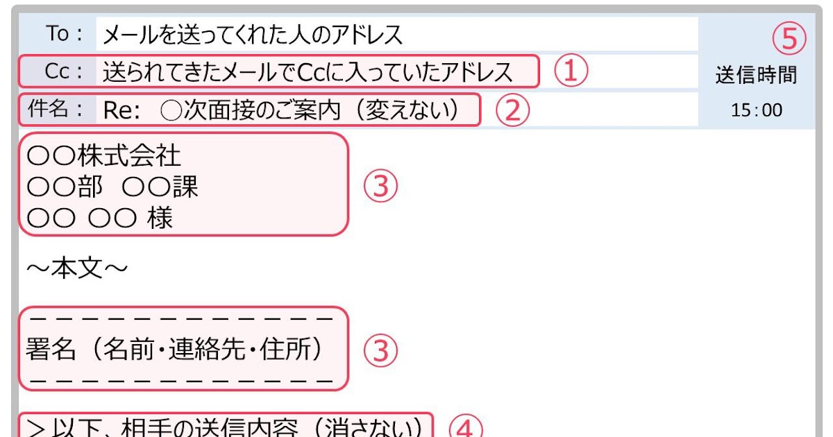 Celromance 説明会 参加 確認 メール