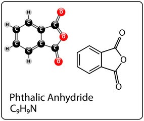 Phthalic Anhydride and Derivatives Market Analysis 2012-2017 and Forecast