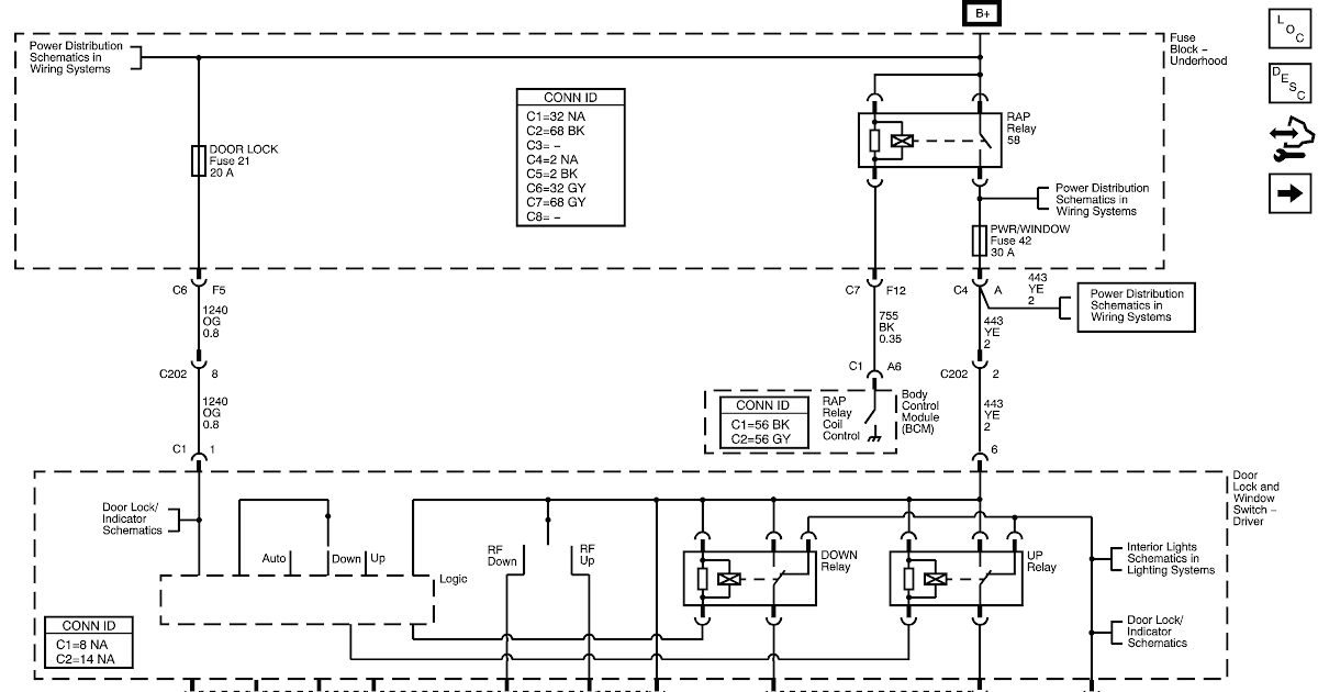 31 2004 Chevy Colorado Wiring Diagram - Wiring Diagram List