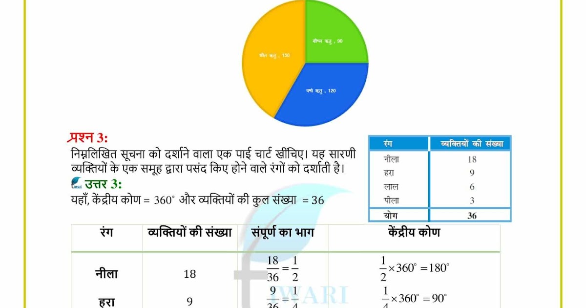 ncert-class-5-maths-chapter-14-worksheet-brent-acosta-s-math-worksheets