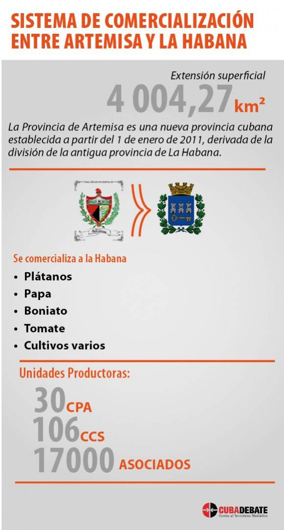 Infografía: Luis Amigo Vázquez.