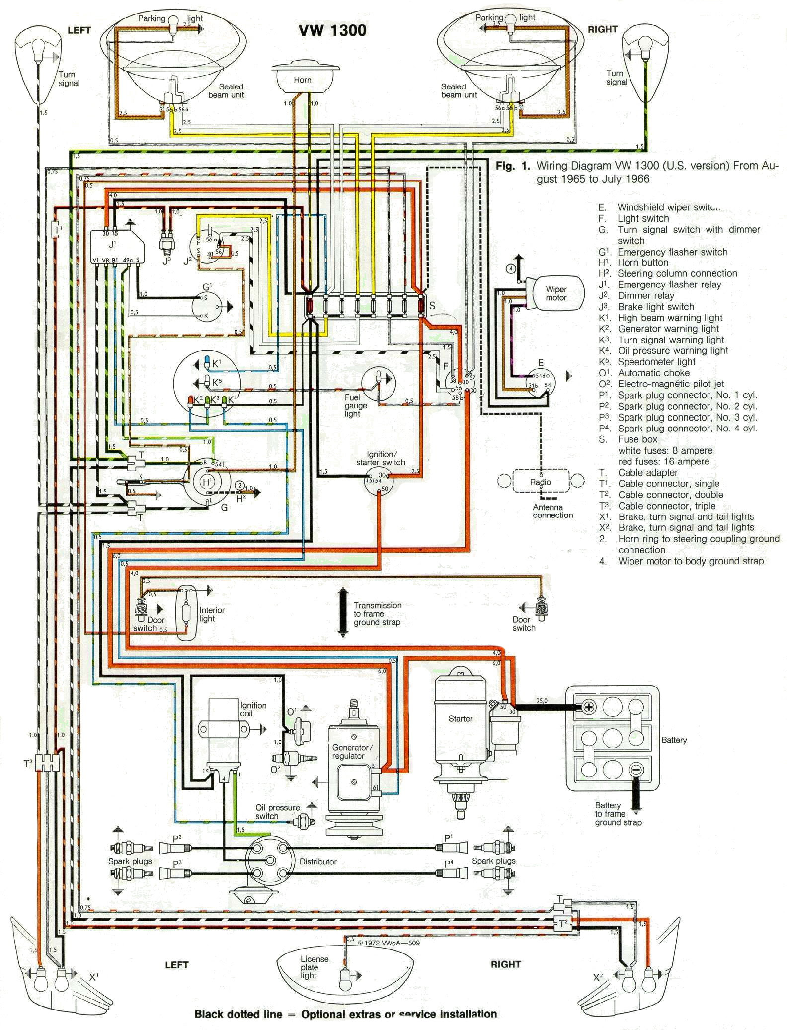 20 Luxury 1973 Vw Thing Wiring Diagram