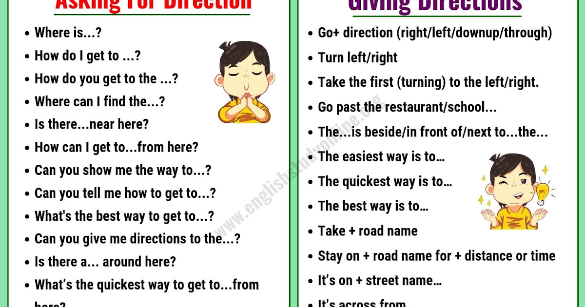 Contoh Soal Asking And Giving Direction