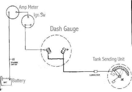 Fuel Gauge Wiring Diagram For F150 - Wiring Diagram