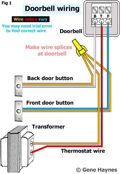 Ring Doorbell Transformer Wiring Diagram : Doorbell Transformer 24v