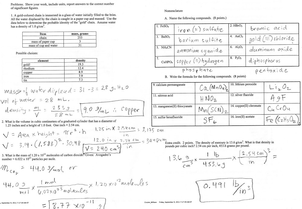 Ion Practice Set Worksheet Answer Key - Escolagersonalvesgui