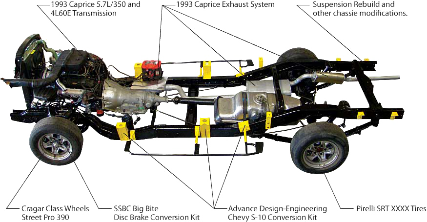 55 Willys Wiring Diagram Schematic