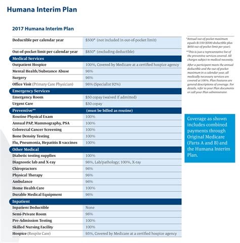 Download AudioBook humana ppo fee schedule ebooks Free PDF Lisey s 