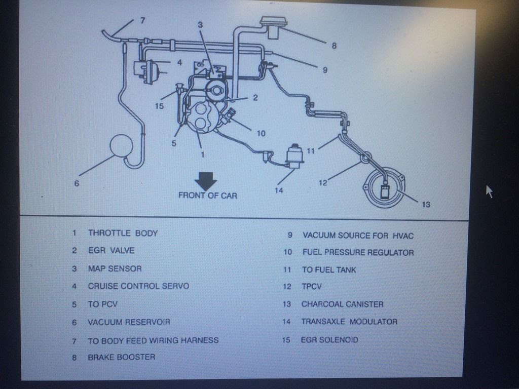 472 Cadillac Engine Diagram - Wiring Diagrams