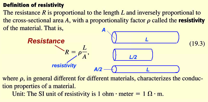 dromerdesign-resistance-force-definition