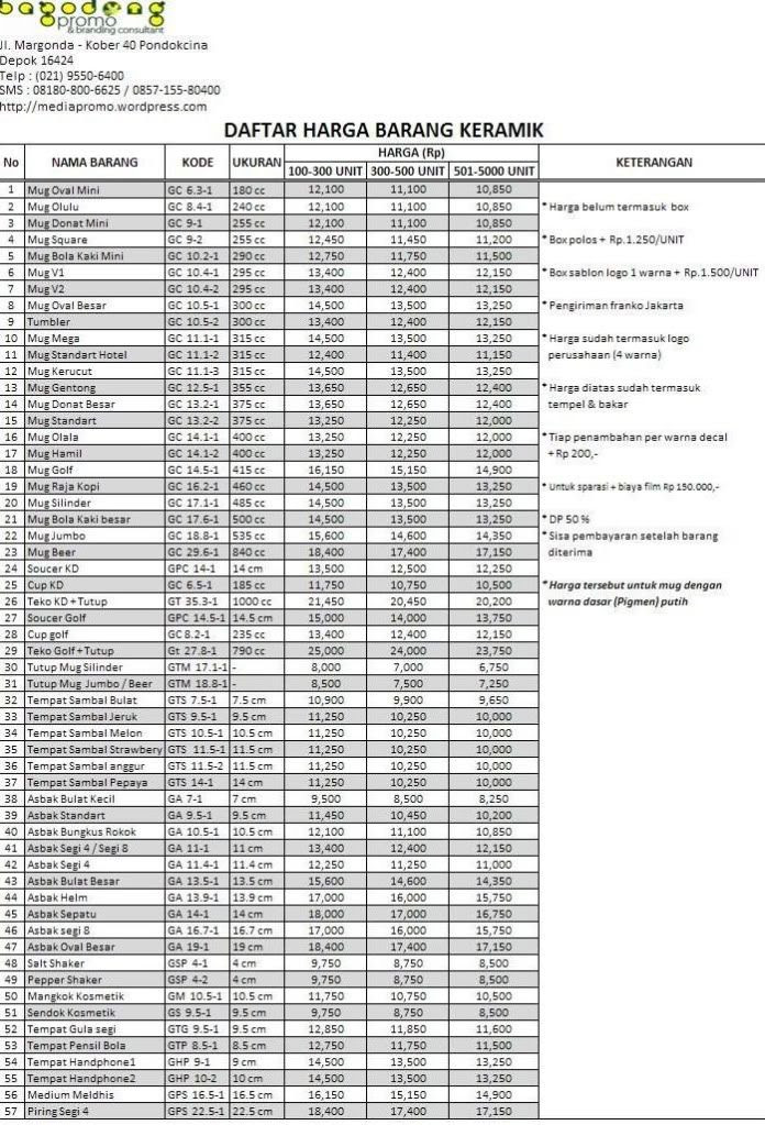 Daftar Harga Keramik Roman newhairstylesformen2020 com Daftar Harga Keramik Roman newhairstylesformen2020 com