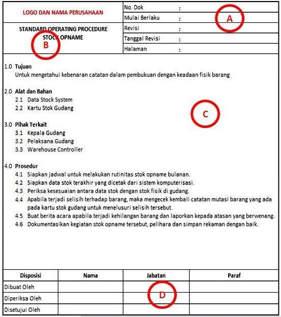 Contoh Sop Marketing Pdf Buku Guru dan Siswa