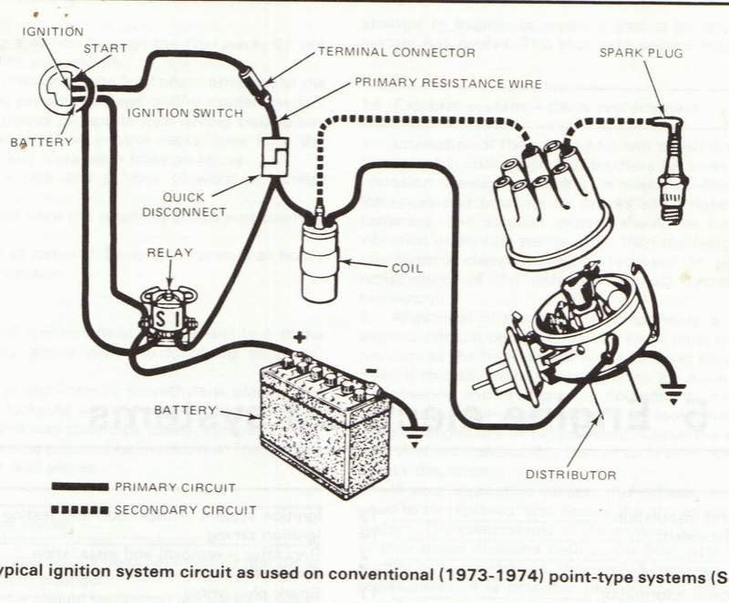 41 Ford Starter Solenoid Wiring - Wiring Diagram Source Online