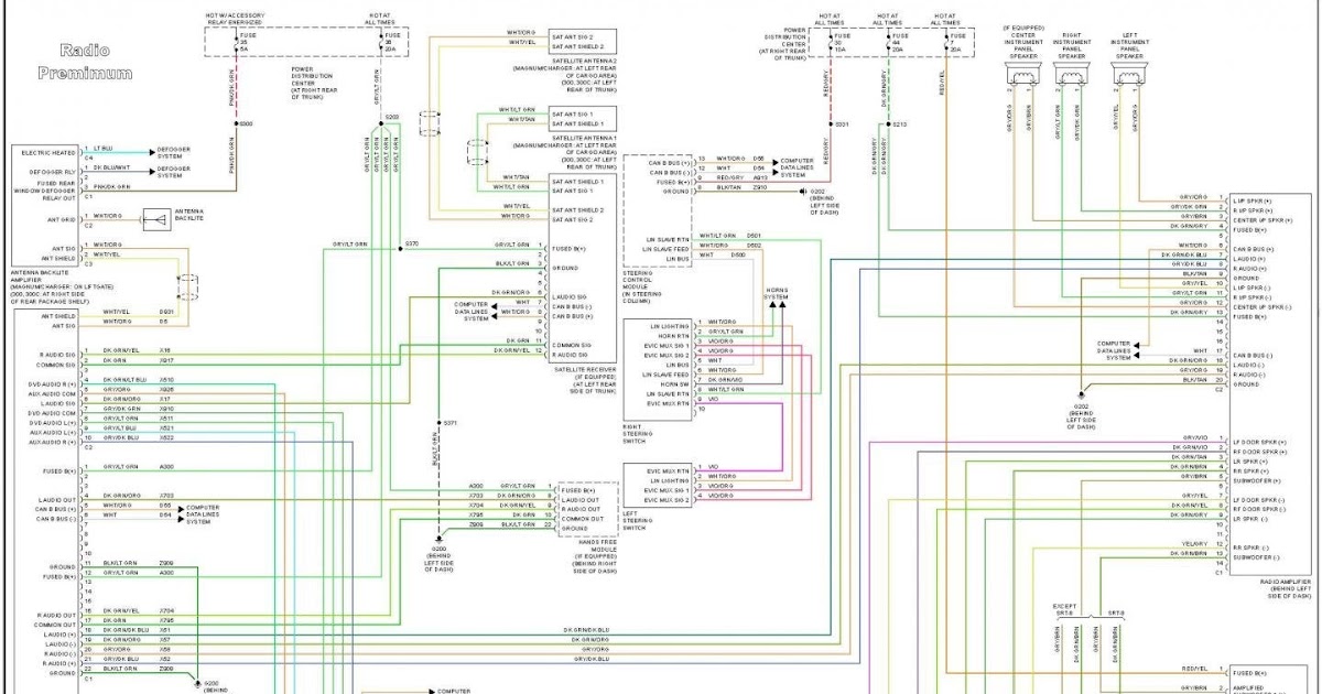 2013 Chrysler 300 Wiring Diagram - Wiring Diagram 89
