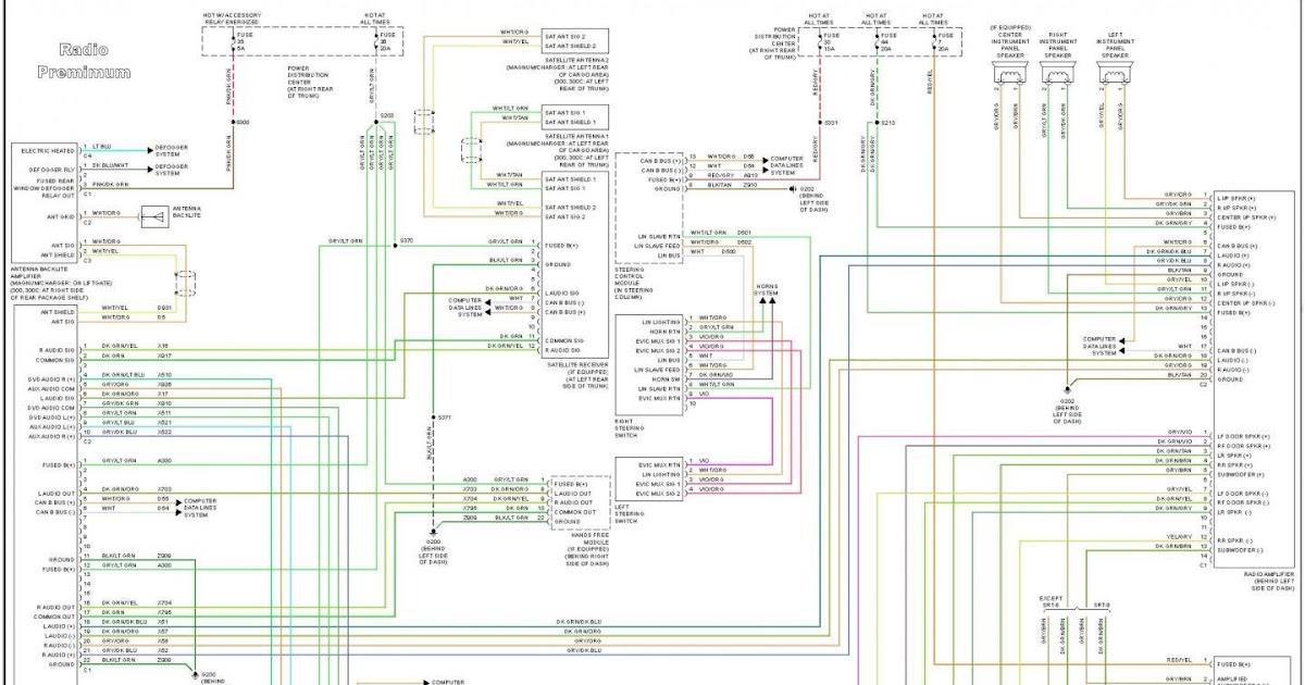 2013 Chrysler 300 Wiring Diagram - Wiring Diagram 89