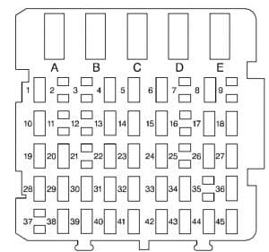 99 Buick Regal Fuse Box - Fuse & Wiring Diagram