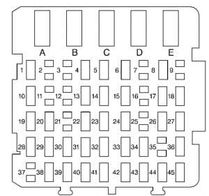 99 Buick Regal Fuse Box - Fuse & Wiring Diagram